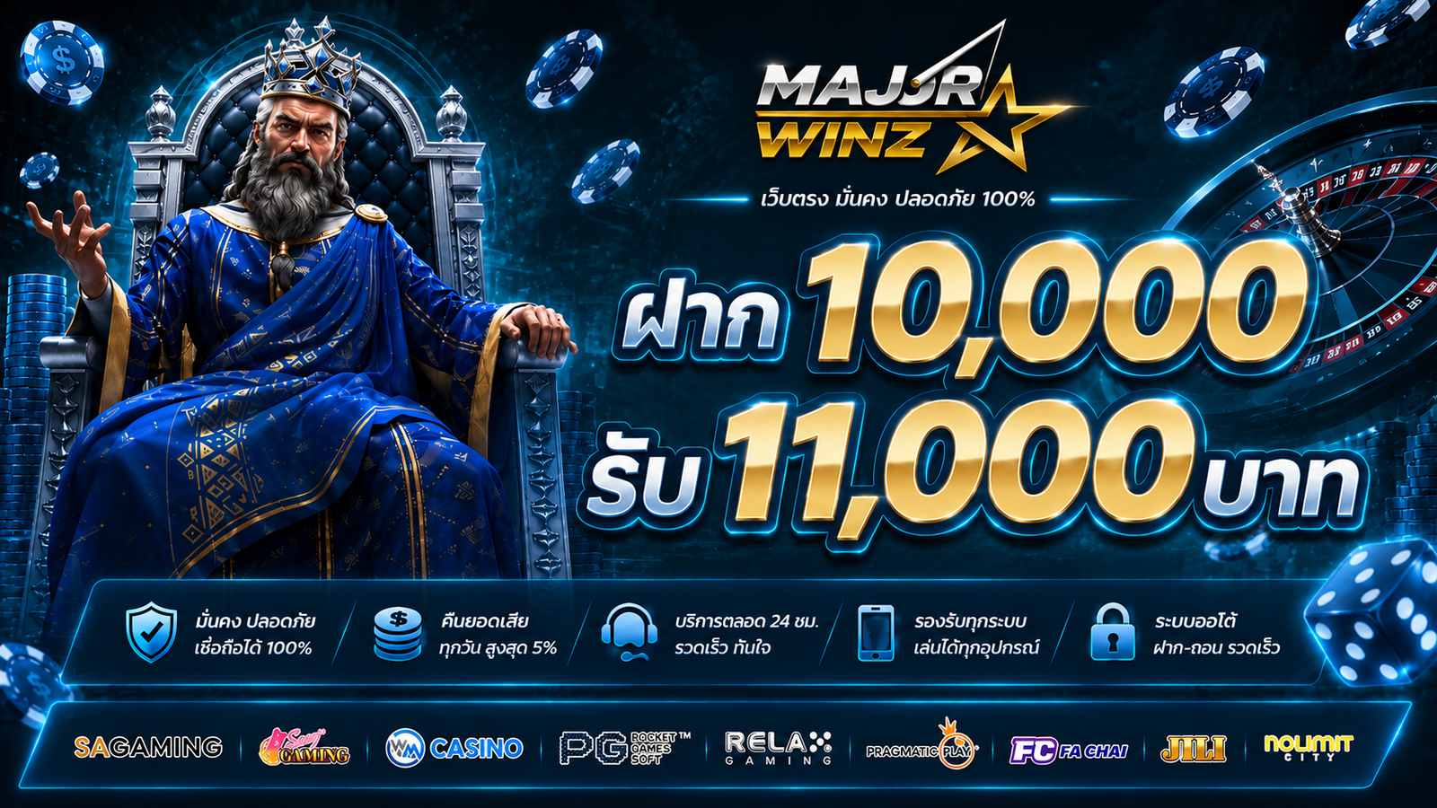 MAJORWINZ